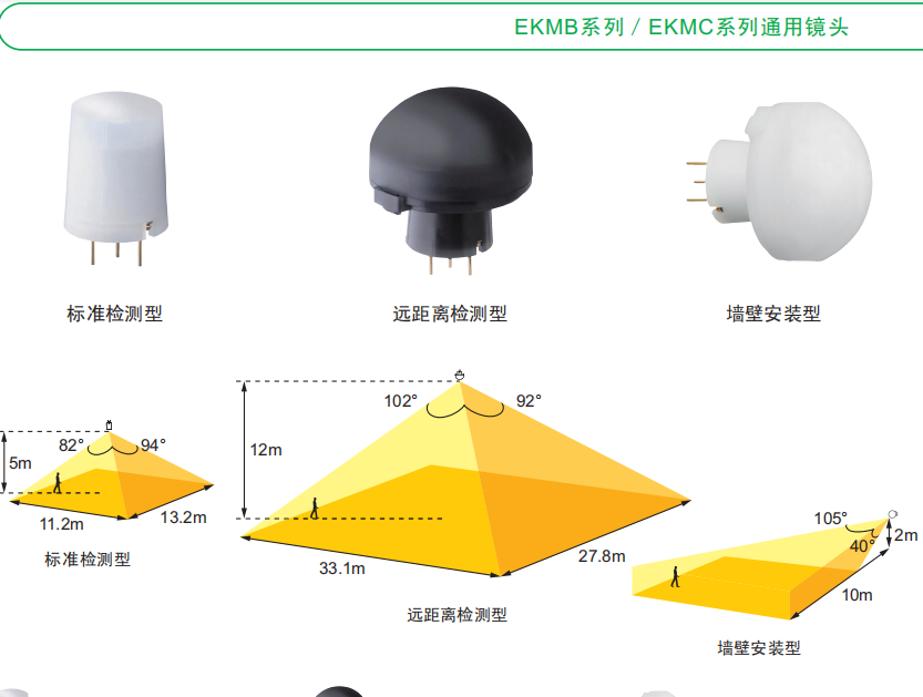 松下人體傳感器資料